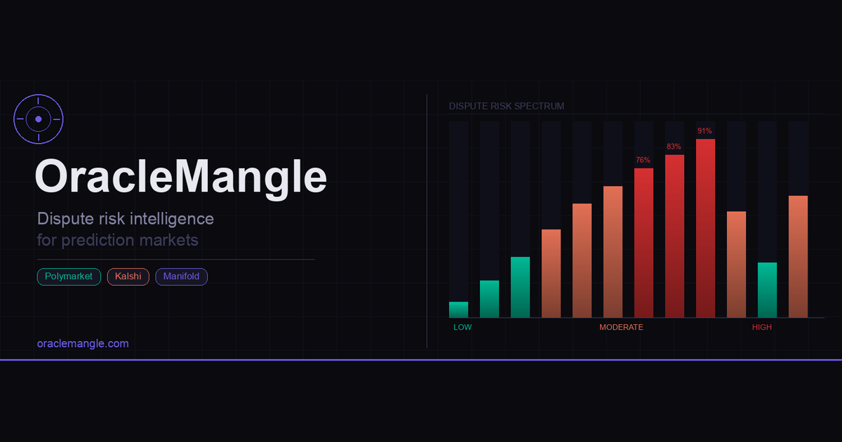 OracleMangle dispute risk intelligence preview